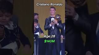Ronaldo früher vs heute #ronaldo #früher #vs #heute #shorts