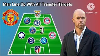 Manchester United Potential Line Up With All Transfer Targets Next Seasons 2023/2024