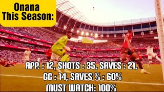 All shots against Andre Onana and save % at Manchester United.