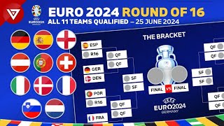 🟢 All 11 Teams Qualified: Round of 16 UEFA EURO 2024 as of 25 June 2024