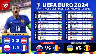 🔵 UEFA Euro 2024: Match Results & Standings Table Today as of 25 June - Netherlands vs Austria