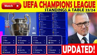 2023–2024 UEFA Champions League Table Standings Group Stage